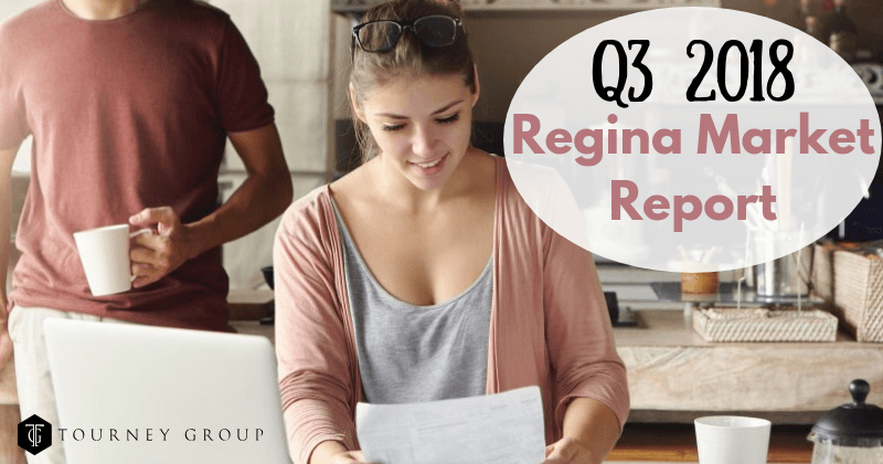 Q3 2018 Regina Market Report